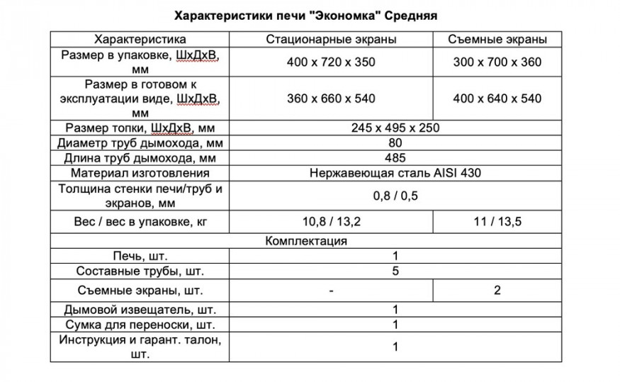 Печь &amp;quot;Экономка Средняя&amp;quot;