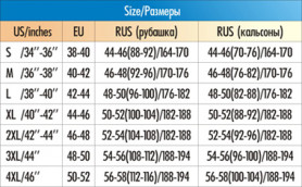 Термобелье Мужское Lopoma Triple Care