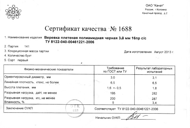 Репшнур Коломна 3 мм, черный