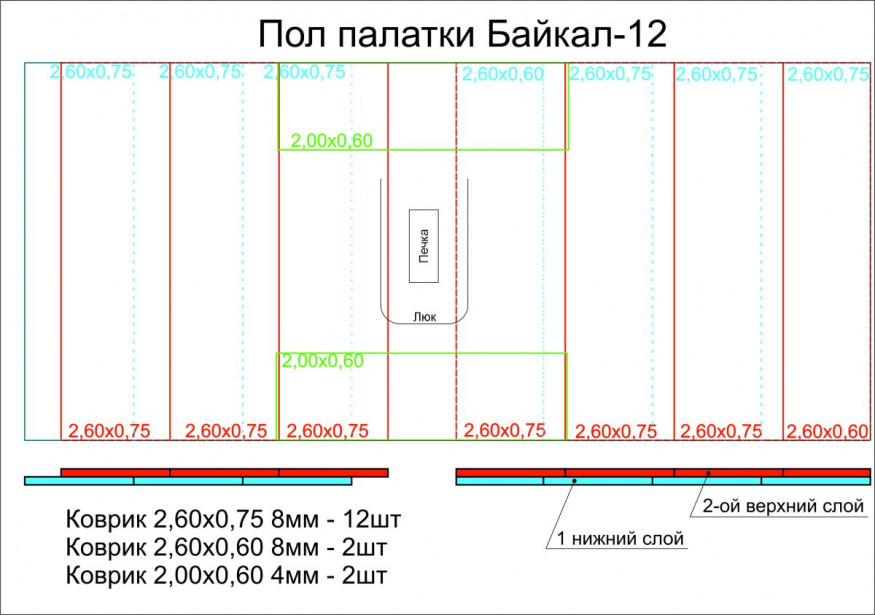 Палатка Век Байкал-12 трехслойная