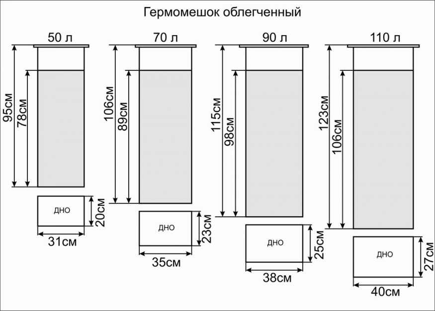 Гермомешок Век облегченный 110л