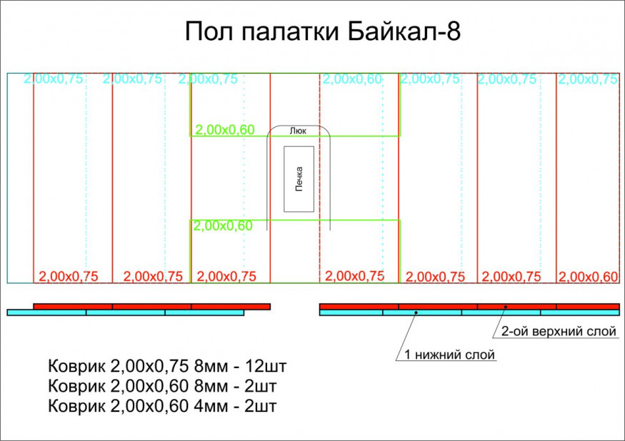 Палатка Век Байкал-8 трехслойная