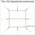 Тент Век 3x3 Армейский усиленный