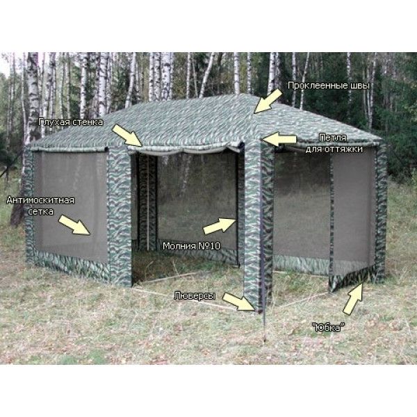 Шатер Пикник 5.0х2.5, Митек